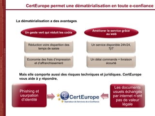 CertEurope permet une dématérialisation en toute e-confiance
La dématérialisation a des avantages
Mais elle comporte aussi...