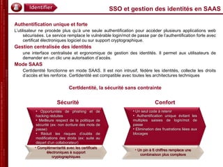 SSO et gestion des identités en SAAS Authentification unique et forte  L’utilisateur ne procède plus qu’à une seule authentification pour accéder plusieurs applications web sécurisées. Le service remplace le vulnérable login/mot de passe par de l’authentification forte avec certificat électroniques logiciel ou sur support cryptographique. Gestion centralisée des identités une interface centralisée et ergonomique de gestion des identités. Il permet aux utilisateurs de demander en un clic une autorisation d’accès. Mode SAAS CertIdentité fonctionne en mode SAAS. Il est non intrusif, fédère les identités, collecte les droits d’accès et les renforce. CertIdentité est compatible avec toutes les architectures techniques  CertIdentité, la sécurité sans contrainte Un pin à 6 chiffres remplace une combinaison plus complexe Un seul code à retenir Authentification unique évitant les multiples saisies de login/mot de passe Elimination des frustrations liées aux blocages Opportunités de phishing et de hacking réduites Meilleure respect de la politique de sécurité (ex: non écriture des mots de passe)  Réduit les risques d’oublis de modifications des droits (ex: suite au départ d’un collaborateur) Complémentarité avec les certificats électroniques à support cryptographiques Sécurité Confort 