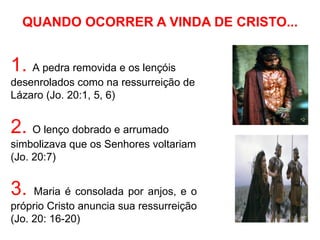 QUANDO OCORRER A VINDA DE CRISTO...


1. A pedra removida e os lençóis
desenrolados como na ressurreição de
Lázaro (Jo. 20:1, 5, 6)


2. O lenço dobrado e arrumado
simbolizava que os Senhores voltariam
(Jo. 20:7)


3.   Maria é consolada por anjos, e o
próprio Cristo anuncia sua ressurreição
(Jo. 20: 16-20)
 
