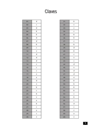 9
ClavesClaves
d
c
d
b
b
d
d
b
c
e
d
d
d
c
c
c
e
a
d
e
b
c
b
e
a
b
c
a
c
e
b
c
c
c
b
b
c
b
d
b
c
e
c
d
e
d
d
a
b
b
b
b
c
b
c
d
c
c
a
e
01.
02.
03.
04.
05.
06.
07.
08.
09.
10.
11.
12.
13.
14.
15.
16.
17.
18.
19.
20.
21.
22.
23.
24.
25.
26.
27.
28.
29.
30.
31.
32.
33.
34.
35.
36.
37.
38.
39.
40.
41.
42.
43.
44.
45.
46.
47.
48.
49.
50.
51.
52.
53.
54.
55.
56.
57.
58.
59.
60.
 