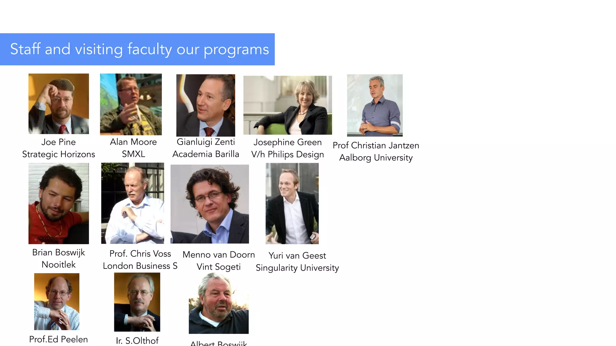 EXPLORING PERSPECTIVES
by exploring your
higher purpose
business
perspective
by exploring new
forms of value creation
BA
personal
perspective
 