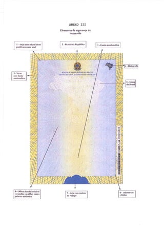 Novos modelos de certidão