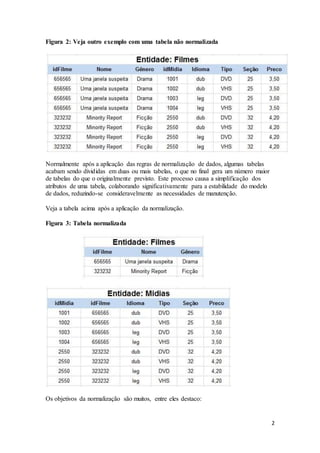 2 
Figura 2: Veja outro exemplo com uma tabela não normalizada 
Normalmente após a aplicação das regras de normalização de dados, algumas tabelas 
acabam sendo divididas em duas ou mais tabelas, o que no final gera um número maior 
de tabelas do que o originalmente previsto. Este processo causa a simplificação dos 
atributos de uma tabela, colaborando significativamente para a estabilidade do modelo 
de dados, reduzindo-se consideravelmente as necessidades de manutenção. 
Veja a tabela acima após a aplicação da normalização. 
Figura 3: Tabela normalizada 
Os objetivos da normalização são muitos, entre eles destaco: 
 