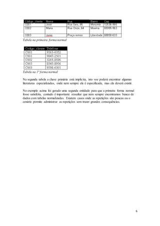 6 
Tabela na primeira forma normal 
Tabela na 1ª forma normal 
Na segunda tabela a chave primária está implícita, isto voe poderá encontrar algumas 
literaturas especializadas, onde nem sempre ela é especificada, mas ela deverá existir. 
No exemplo acima foi gerado uma segunda entidade para que a primeira forma normal 
fosse satisfeita, contudo é importante ressaltar que nem sempre encontramos banco de 
dados com tabelas normalizadas. Existem casos onde as repetições são poucas ou o 
cenário permite administrar as repetições sem trazer grandes consequências. 
 