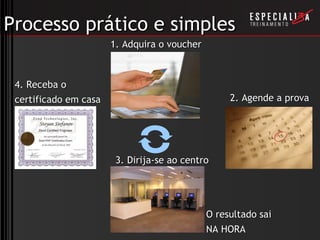 Processo prático e simples 1. Adquira o voucher 2. Agende a prova 3. Dirija-se ao centro 4. Receba o  certificado em casa O resultado sai NA HORA 