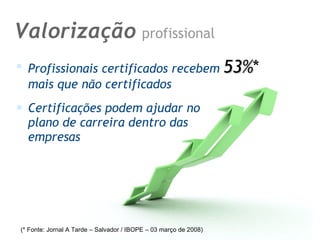 Valorização   profissional Profissionais certificados recebem   53% *  mais que não certificados Certificações podem ajudar no plano de carreira dentro das empresas (* Fonte: Jornal A Tarde – Salvador / IBOPE – 03 março de 2008) 