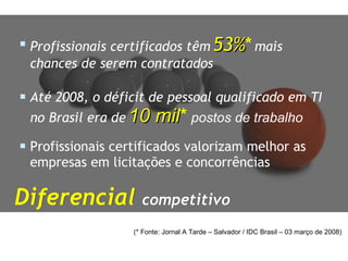 Diferencial   competitivo Profissionais certificados têm   53% *   mais chances de serem contratados Até 2008, o déficit de pessoal qualificado em TI no Brasil era de   10 mil *  postos de trabalho (* Fonte: Jornal A Tarde – Salvador / IDC Brasil – 03 março de 2008) Profissionais certificados valorizam melhor as empresas em licitações e concorrências Diferencial   competitivo 