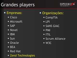Grandes players Empresas: Cisco Microsoft SAP Novel IBM Sun Oracle BEA Red Hat Zend Technologies Organizações: CompTIA LPI SANS GIAC PMI ITIL Scrum Alliance W3C 