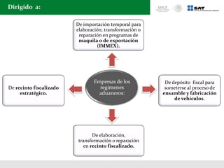Dirigido a:
De importación temporal para
elaboración, transformación o
reparación en programas de
maquila o de exportación
(IMMEX).
De depósito fiscal para
someterse al proceso de
ensamble y fabricación
de vehículos.
De elaboración,
transformación o reparación
en recinto fiscalizado.
De recinto fiscalizado
estratégico.
Empresas de los
regímenes
aduaneros:
 