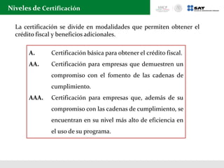 Niveles de Certificación
A. Certificación básica para obtener el crédito fiscal.
AA. Certificación para empresas que demuestren un
compromiso con el fomento de las cadenas de
cumplimiento.
AAA. Certificación para empresas que, además de su
compromiso con las cadenas de cumplimiento, se
encuentran en su nivel más alto de eficiencia en
el uso de su programa.
La certificación se divide en modalidades que permiten obtener el
crédito fiscal y beneficios adicionales.
 