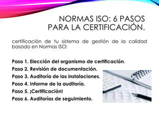 NORMAS ISO: 6 PASOS
PARA LA CERTIFICACIÓN.
certificación de tu sistema de gestión de la calidad
basado en Normas ISO:
Paso 1. Elección del organismo de certificación.
Paso 2. Revisión de documentación.
Paso 3. Auditoría de las instalaciones.
Paso 4. Informe de la auditoría.
Paso 5. ¡Certificación!
Paso 6. Auditorías de seguimiento.
 
