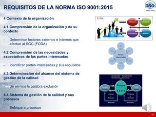 |
|
REQUISITOS DE LA NORMA ISO 9001:2015
17
4 Contexto de la organización
4.1 Comprensión de la organización y de su
contexto
- Determinar factores externos e internos que
afecten al SGC (FODA)
4.2 Comprensión de las necesidades y
expectativas de las partes interesadas
- Identificar partes interesadas y sus requisitos
4.3 Determinación del alcance del sistema de
gestión de la calidad
- Se eliminó la palabra exclusión
4.4 Sistema de gestión de la calidad y sus
procesos
- Enfoque a procesos
 