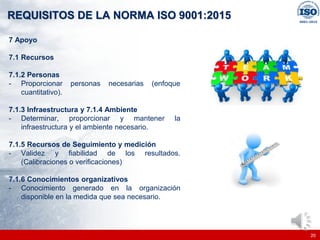 |
|
REQUISITOS DE LA NORMA ISO 9001:2015
20
7 Apoyo
7.1 Recursos
7.1.2 Personas
- Proporcionar personas necesarias (enfoque
cuantitativo).
7.1.3 Infraestructura y 7.1.4 Ambiente
- Determinar, proporcionar y mantener la
infraestructura y el ambiente necesario.
7.1.5 Recursos de Seguimiento y medición
- Validez y fiabilidad de los resultados.
(Calibraciones o verificaciones)
7.1.6 Conocimientos organizativos
- Conocimiento generado en la organización
disponible en la medida que sea necesario.
 