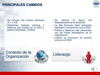 |
|
PRINCIPALES CAMBIOS
6
• Se incluyen dos nuevas cláusulas
(4.1 y 4.2)
• Determinar factores internos y
externos que inciden en el SGC y
partes interesadas. (FODA)
Contexto de la
Organización
• Se elimina la figura del
Representante de la Dirección.
• La Alta Dirección debe demostrar
liderazgo y compromiso con el SGC
• Política y objetivos más coherentes
con las líneas estratégicas de la
organización.
• Líderes se involucren de manera
activa en el SGC.
Liderazgo
 