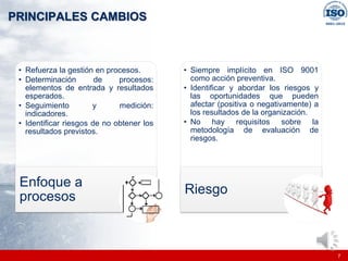 |
|
PRINCIPALES CAMBIOS
7
• Refuerza la gestión en procesos.
• Determinación de procesos:
elementos de entrada y resultados
esperados.
• Seguimiento y medición:
indicadores.
• Identificar riesgos de no obtener los
resultados previstos.
Enfoque a
procesos
• Siempre implícito en ISO 9001
como acción preventiva.
• Identificar y abordar los riesgos y
las oportunidades que pueden
afectar (positiva o negativamente) a
los resultados de la organización.
• No hay requisitos sobre la
metodología de evaluación de
riesgos.
Riesgo
 