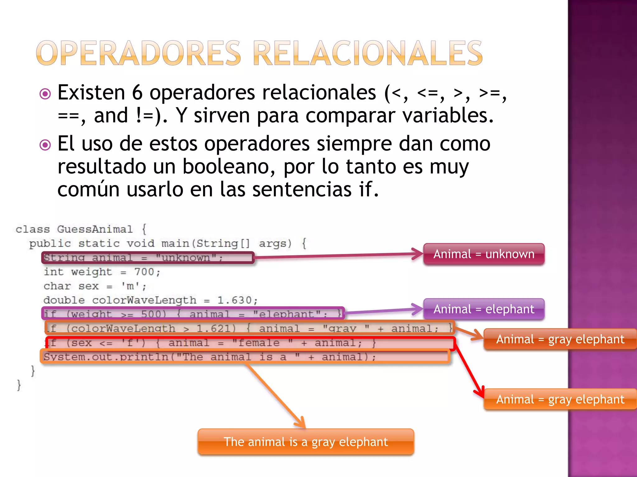  Existen 6 operadores relacionales (<, <=, >, >=,
  ==, and !=). Y sirven para comparar variables.
 El uso de estos operadores siempre dan como
  resultado un booleano, por lo tanto es muy
  común usarlo en las sentencias if.

                                                   Animal = unknown



                                                   Animal = elephant

                                                             Animal = gray elephant



                                                             Animal = gray elephant


                   The animal is a gray elephant
 