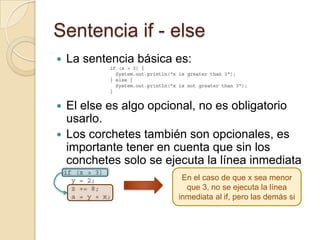 Sentencia if - else
 La sentencia básica es:
 El else es algo opcional, no es obligatorio
usarlo.
 Los corchetes también son opcionales, es
importante tener en cuenta que sin los
conchetes solo se ejecuta la línea inmediata
al if En el caso de que x sea menor
que 3, no se ejecuta la línea
inmediata al if, pero las demás si
 