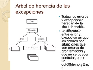 Árbol de herencia de las
excepciones
 Todos los errores
y excepciones
heredan de la
clase throwble.
 La diferencia
entre error y
excepcion es que
los errores son
situaciones que
con errores de
programación y
que no se pueden
controlar, como
un
outOfMemoryErro
r
 
