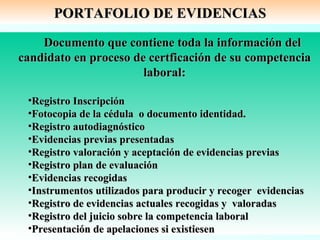 PORTAFOLIO DE EVIDENCIAS

    Documento que contiene toda la información del
candidato en proceso de certficación de su competencia
                       laboral:

 •Registro Inscripción
 •Fotocopia de la cédula o documento identidad.
 •Registro autodiagnóstico
 •Evidencias previas presentadas
 •Registro valoración y aceptación de evidencias previas
 •Registro plan de evaluación
 •Evidencias recogidas
 •Instrumentos utilizados para producir y recoger evidencias
 •Registro de evidencias actuales recogidas y valoradas
 •Registro del juicio sobre la competencia laboral
 •Presentación de apelaciones si existiesen
 