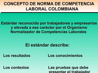 CONCEPTO DE NORMA DE COMPETENCIA
        LABORAL COLOMBIANA


Estándar reconocido por trabajadores y empresarios
     y elevada a ese carácter por el Organismo
     Normalizador de Competencias Laborales


            El estándar describe:

 Los resultados         Los conocimientos


 Los contextos          Las pruebas que debe
 