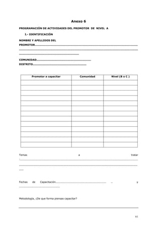 Anexo 6

PROGRAMACIÓN DE ACTIVIDADES DEL PROMOTOR DE NIVEL A

       I.- IDENTIFICACIÓN

NOMBRE Y APELLIDOS DEL
PROMOTOR.....................................................................................................................
.......................................................................................................................................
....................................................................

COMUNIDAD..............................................................
DISTRITO.............................................................




              Promotor a capacitar                                     Comunidad                        Nivel (B o C )




Temas                                                              a                                                           tratar
:.....................................................................................................................................

-----------------------------------------------------------------------------------------------------------
----



Fechas         de      Capacitación.........................................................            ..                           y
..............................................



Metodología, ¿De que forma piensas capacitar?




                                                                                                                                    61
 