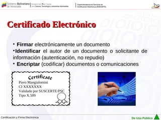 Certificado Electrónico
          
            Firmar electrónicamente un documento
          
           Identificar el autor de un documento o solicitante de
          información (autenticación, no repudio)
          
            Encriptar (codificar) documentos o comunicaciones


               Piero Mangialomini
               CI XXXXXXX
               Validado por SUSCERTE/PSC
               Tipo X.509




Certificación y Firma Electrónica                        De Uso Público
 