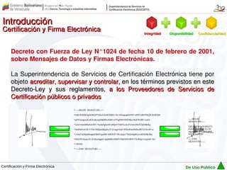 Introducción
Certificación y Firma Electrónica                                                              Integridad   Disponibilidad     Confidencialidad




      Decreto con Fuerza de Ley N°1024 de fecha 10 de febrero de 2001,
      sobre Mensajes de Datos y Firmas Electrónicas.

      La Superintendencia de Servicios de Certificación Electrónica tiene por
      objeto acreditar, supervisar y controlar, en los términos previstos en este
      Decreto-Ley y sus reglamentos, a los Proveedores de Servicios de
      Certificación públicos o privados
                                    -----BEGIN SIGNATURE-----
                                    




                                    iQEcBAEBAgAGBQJJ7yDzAAoJEDQH1+Ez+65mgygIAOX9+oOFYuBrFPzQ3LScdFQW
                                    




                                    pOVvuvgoo3LsIGEoEymjrfi8jRKrA0i8/1vTVgN993TKFHljvcRzENrs8lE+nxb2
                                                                                                                      -----BEGIN
                                                                                                                       SIGNATURE-----
                                    wl/d14omtlHhr6A/lD5+TwduFg5yeWvDQuV/SShYs/nL47z/lmxiNrZ53jlO0KBq
                                    

                                                                                                                       iQEcBAEBAgAGBQJJ7y
                                    NoPbPrGsUB+CTSn7fdQnmfBqHx2T/2v5qpV8z0+PD5nPukJPbNoJRT/23Ac59+si
                                                                                                                      DzAAoJEDQH1+Ez+65
                                                                                                                       mgygIAOX9+oOFYuBrF
                                    c5AoFAjWpn8sngml5MsF1gx8M+k0ER3F+NLcejqr17NrjhrSqt9Gyw4EfDrRc9kn
                                                                                                                      PzQ3LScdFQW

                                    S5tG9VZnaocZL1E2Kyu6gmI+qq6bMfx45BEUO0t5DSU8FfUT5cRQu7zwjpoW+Ss=
                                                                                                                      -----END
                                                                                                                       SIGNATURE-----
                                    =HY0Q
                                    




                                    -----END SIGNATURE-----
                                    




Certificación y Firma Electrónica                                                                                    De Uso Público
 