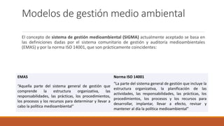 Modelos de gestión medio ambiental
El concepto de sistema de gestión medioambiental (SIGMA) actualmente aceptado se basa en
las definiciones dadas por el sistema comunitario de gestión y auditoría medioambientales
(EMAS) y por la norma ISO 14001, que son prácticamente coincidentes:
EMAS Norma ISO 14001
“Aquella parte del sistema general de gestión que
comprende la estructura organizativa, las
responsabilidades, las prácticas, los procedimientos,
los procesos y los recursos para determinar y llevar a
cabo la política medioambiental”
“La parte del sistema general de gestión que incluye la
estructura organizativa, la planificación de las
actividades, las responsabilidades, las prácticas, los
procedimientos, los procesos y los recursos para
desarrollar, implantar, llevar a efecto, revisar y
mantener al día la política medioambiental”
 