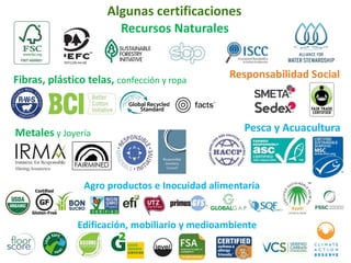 Certificaciones Clave para Envases Embalajes Sostenibles Nov24.pdf