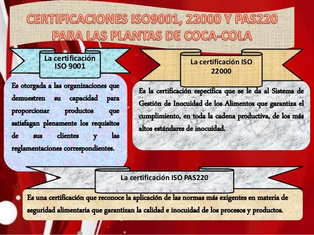 Manual De Gestion De Calidad Coca Cola  midnighttwink