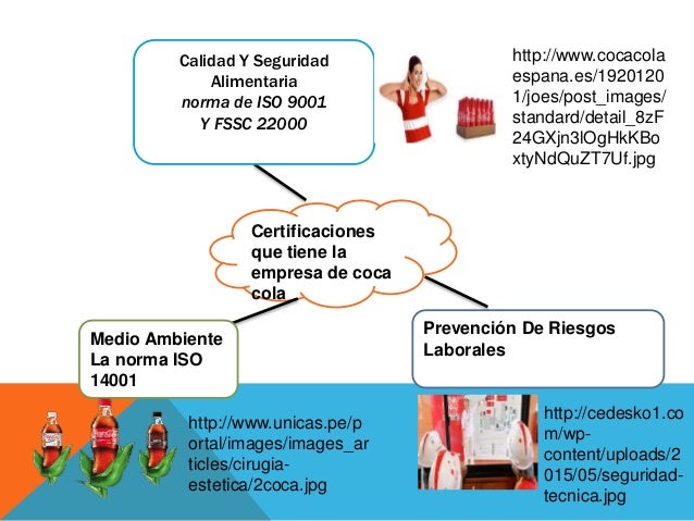 Certificaciones de coca cola.. ady