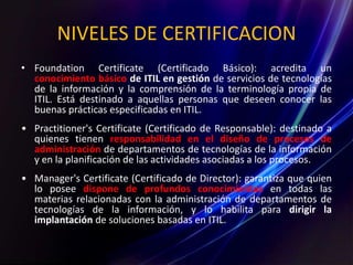 NIVELES DE CERTIFICACION
• Foundation Certificate (Certificado Básico): acredita un
conocimiento básico de ITIL en gestión de servicios de tecnologías
de la información y la comprensión de la terminología propia de
ITIL. Está destinado a aquellas personas que deseen conocer las
buenas prácticas especificadas en ITIL.
• Practitioner's Certificate (Certificado de Responsable): destinado a
quienes tienen responsabilidad en el diseño de procesos de
administración de departamentos de tecnologías de la información
y en la planificación de las actividades asociadas a los procesos.
• Manager's Certificate (Certificado de Director): garantiza que quien
lo posee dispone de profundos conocimientos en todas las
materias relacionadas con la administración de departamentos de
tecnologías de la información, y lo habilita para dirigir la
implantación de soluciones basadas en ITIL.
 