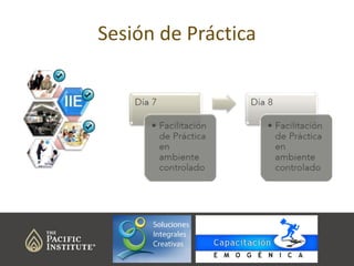 Sesión de Práctica

 