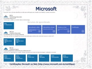 Microsoft
• Certificações Microsoft na Web (http://www.microsoft.com.br/certifique)
 