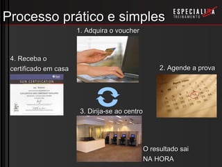 Processo prático e simples 1. Adquira o voucher 2. Agende a prova 3. Dirija-se ao centro 4. Receba o  certificado em casa O resultado sai NA HORA 