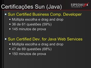 Certificações Sun (Java) Sun Certified Business Comp. Developer Múltipla escolha e drag and drop 36 de 61 questões (59%) 145 minutos de prova Sun Certified Dev. for Java Web Services Múltipla escolha e drag and drop 47 de 69 questões (68%) 150 minutos de prova 