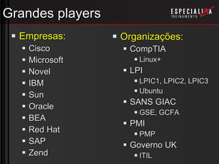 Grandes players Empresas: Cisco Microsoft Novel IBM Sun Oracle BEA Red Hat SAP Zend Organizações: CompTIA Linux+ LPI LPIC1, LPIC2, LPIC3 Ubuntu SANS GIAC GSE, GCFA PMI PMP Governo UK ITIL 
