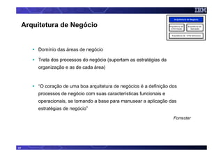 Arquitetura de Negócio


     Arquitetura de Negócio                                           Arquitetura de
                                                                        Informação
                                                                                        Arquitetura de
                                                                                           Aplicação


                                                                        Arquitetura de Infra-estrutura




         Domínio das áreas de negócio

         Trata dos processos do negócio (suportam as estratégias da
         organização e as de cada área)


         “O coração de uma boa arquitetura de negócios é a definição dos
         processos de negócio com suas características funcionais e
         operacionais, se tornando a base para manusear a aplicação das
         estratégias de negócio”
                                                                         Forrester




17
 