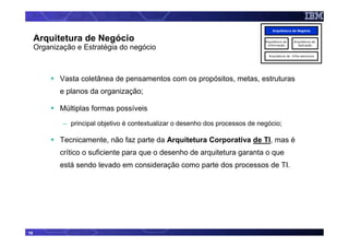 Arquitetura de Negócio


     Arquitetura de Negócio                                                     Arquitetura de    Arquitetura de
                                                                                  Informação         Aplicação
     Organização e Estratégia do negócio
                                                                                  Arquitetura de Infra-estrutura




            Vasta coletânea de pensamentos com os propósitos, metas, estruturas
            e planos da organização;

            Múltiplas formas possíveis
             – principal objetivo é contextualizar o desenho dos processos de negócio;

            Tecnicamente, não faz parte da Arquitetura Corporativa de TI, mas é
            crítico o suficiente para que o desenho de arquitetura garanta o que
            está sendo levado em consideração como parte dos processos de TI.




18
 