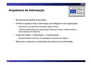Arquitetura de Negócio


     Arquitetura de Informação                                                 Arquitetura de
                                                                                Informação
                                                                                                 Arquitetura de
                                                                                                    Aplicação


                                                                                 Arquitetura de Infra-estrutura




         No domínio da Gerência de Dados;
         Orienta e organiza toda a informação que trafega em uma organização
          – Descreve a sua estrutura conceitual, lógica e física;
          – Viabiliza conhecimento da organização sobre seus dados, facilita acesso e
            trata aspectos de eficiência;
         Visão dos Dados -> Informação -> Conhecimento
          – Operacionalizar e otimizar as estratégias e decisões de negócio;
         Base para o desenho e implantação dos Sistemas de Informação.




26
 