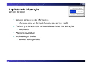 Arquitetura de Negócio

     Arquitetura da Informação                                                Arquitetura de    Arquitetura de
     Serviços de Dados                                                         Informação          Aplicação


                                                                                Arquitetura de Infra-estrutura




            Serviços para acesso às informações
             – Informação-como-um-Serviço (information-as-a-service – IaaS)
            Camada que encapsula as necessidades de dados das aplicações
             – transparência
            Altamente reutilizável
            Implementação diversa
             – Remete à abordagem SOA




29
 
