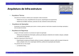 Arquitetura de Negócio


     Arquitetura de Infra-estrutura                                                                                      Arquitetura de
                                                                                                                          Informação
                                                                                                                                          Arquitetura de
                                                                                                                                            Aplicação


                                                                                                                          Arquitetura de Infra-estrutura



        Arquitetura Técnica
         –   infra-estrutura de hardware e software para as aplicações e dados empresariais

               • Plataformas de e-mail, compartilhamento de arquivos, especificação dos equipamentos
               • Plataformas de SGBD, servidores, protocolos de rede, ambiente de data warehousing

         Arquitetura de Operações
         –   ferramentas e e processos necessários para construir, monitorar, gerenciar e medir todos os aspectos de tecnologia, aplicações e
             ativos de dados da empresa


        Arquitetura de Segurança
         –   proteger a informação corporativa e os processos de negócio da organização

               • Políticas de privacidade das informações, políticas para detecção e tratamento de invasões e ataques, avaliação
                  de incidentes de segurança
         –   Aspectos de segurança de vários itens de TI

               • Especificação de sistemas de firewall, políticas de acesso a aplicações e arquivos, perfis de acesso às bases de
                  dados, proteção contra vírus e espionagem eletrônica, políticas de recuperação após desastre,
         –   Tem ganhado cada vez mais projeção

               • Lei Sarbanes Oxley, ...




40
 
