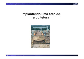 Implantando uma área de
            arquitetura




47
 