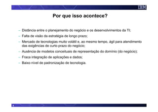 Por que isso acontece?

    – Distância entre o planejamento do negócio e os desenvolvimentos da TI;
    – Falta de visão da estratégia de longo prazo;
    – Mercado de tecnologias muito volátil e, ao mesmo tempo, ágil para atendimento
      das exigências de curto prazo do negócio;
    – Ausência de modelos conceituais de representação do domínio (do negócio);
    – Fraca integração de aplicações e dados;
    – Baixo nível de padronização de tecnologia.




5
 