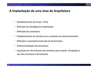 A Implantação de uma área de Arquitetura


         Estabelecimento do Grupo / Área;

         Definição da estratégia de implantação;

         Definição dos processos;

         Estabelecimento de parceria com o processo de desenvolvimento;

         Definição e aquisição/construção de ferramentas;

         Institucionalização dos processos;

         Aquisição de infra-estrutura de hardware para suporte, divulgação e
         uso dos processos e ferramentas.




51
 