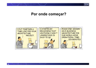 Por onde começar?




60
 
