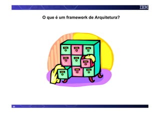 O que é um framework de Arquitetura?




62
 