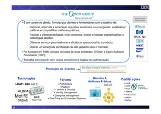 É um consórcio aberto, formado por clientes e fornecedores com o objetivo de:
            – Capturar, entender e endereçar requisitos existentes ou emergentes, estabelecer
              políticas e compartilhar melhores práticas;
            – Facilitar a interoperabilidade, criar consenso, evoluir e integrar especificações e
              tecnologias abertas;
            – Oferecer serviços para melhorar a eficiência operacional do consórcio;
            – Operar um serviço de certificação de alto gabarito para o mercado.
          Foi fundado em 1996, através da fusão de duas entidades: X/Open e Open Software
          Foundation (OSF);
          Trabalha em conjunto com outros consórcios e órgãos de padronização;


                             Promoção de Eventos


      Tecnologias                        Fórums
                                                                     Métodos &                Certificações
                                                                  Melhores Práticas
     LDAP / CCI MILS                     Architecture                                               • UNIX
                                                                               SOA-WG               • LDAP
                                           Platform
                                      Jericho & Security                                            • WAP
      AQRM                           Identity Management                                            • S/MIME
                                                                                                    • ITAC / ITSC
 Motif®           DCE
                                    Enterprise Management
                                Real Time and Embedded Systems                                      • NASPL
                (Open DCE)                                                                          •TOGAF


72
 