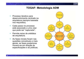 TOGAF: Metodologia ADM


     Processo iterativo para
     desenvolvimento centrado na
     arquitetura (sempre baseada
     nos requisitos);
     Cada passo no processo
     está associado a uma view
     que pode ser “capturada”;
     Permite reúso de artefatos
     de arquitetura;
     As fases iniciais focam nas
     questões conceituais e mais
     gerais; as fases posteriores
     movem-se em direção às
     especificações e às práticas;


78
 