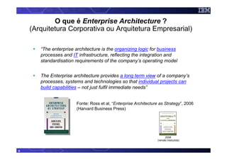 O que é Enterprise Architecture ?
    (Arquitetura Corporativa ou Arquitetura Empresarial)

       “The enterprise architecture is the organizing logic for business
       processes and IT infrastructure, reflecting the integration and
       standardisation requirements of the company’s operating model


       The Enterprise architecture provides a long term view of a company’s
       processes, systems and technologies so that individual projects can
       build capabilities – not just fulfil immediate needs”


                        Fonte: Ross et al, “Enterprise Architecture as Strategy”, 2006
                        (Harvard Business Press)




                                                                         2008
                                                                   (versão traduzida)


8
 